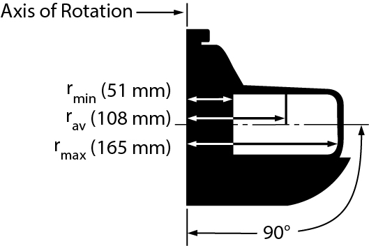 336380-JS-7.5 Swinging-Bucket Rotor_1