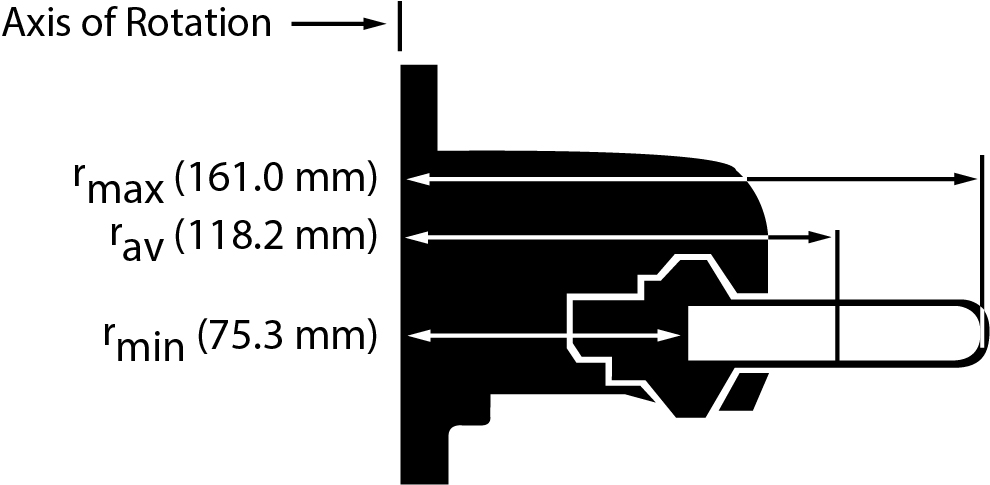 360743-JS-24.38 Swinging-Bucket Aluminum Rotor and Buckets_1