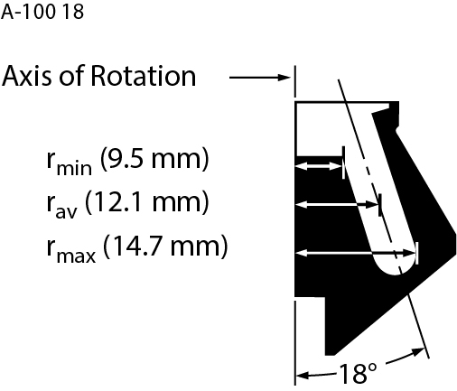 347593-A-100/18 Fixed-Angle Rotor, 6 x 175 µL, 95,000 rpm, 149,000 x g_1